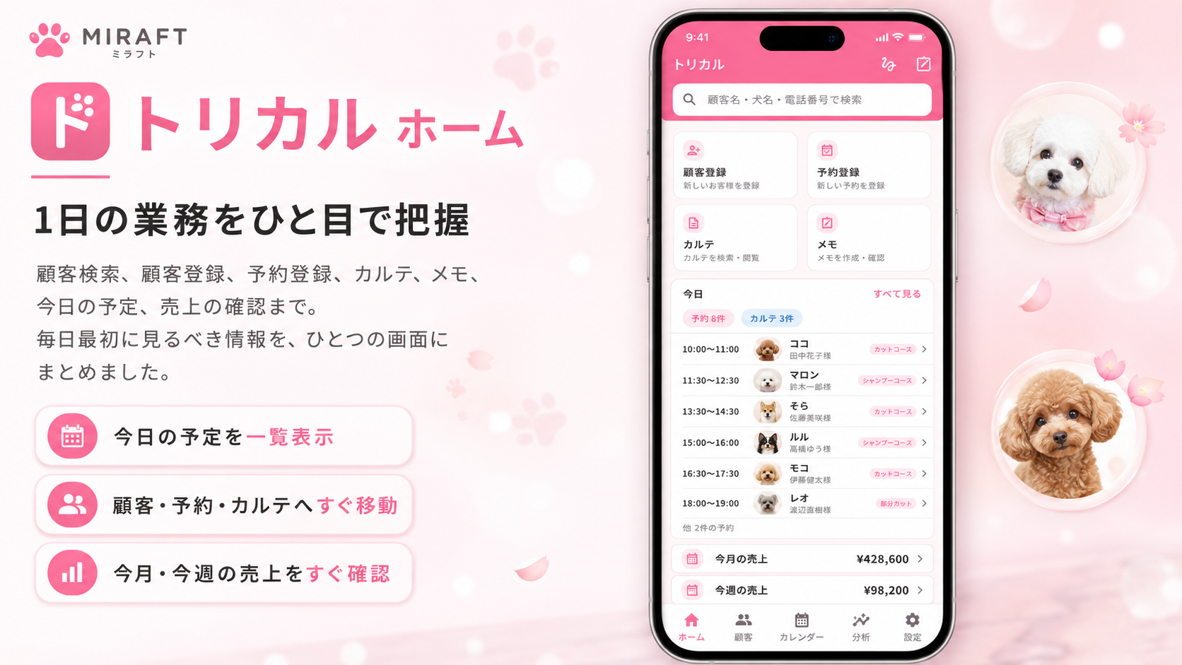 トリカルのホーム画面。今日の予約・カルテ件数や今月・今週の売上が一覧表示されている